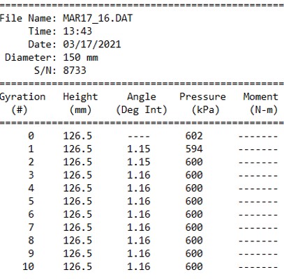 G2 DAT File Format