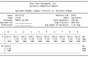 G2 Wide-Full File Format