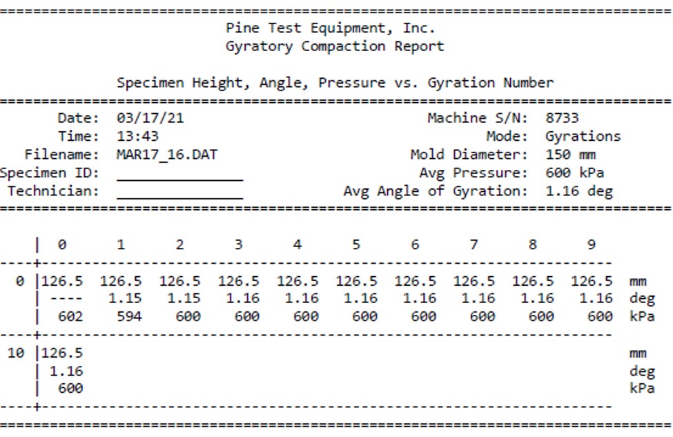 G2 Wide-Full File Format