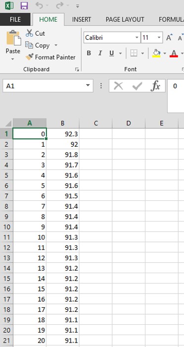 GB1 CSV File