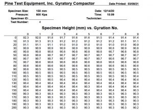 GB1 Wide Report