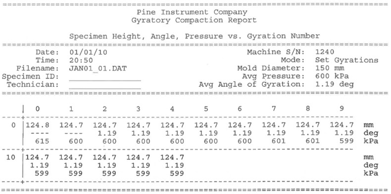 Pine G1 Detailed Report